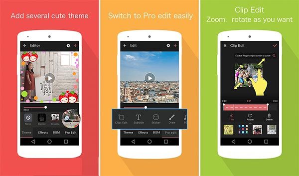 VideoShow Pro – Video Editor Mod Apk